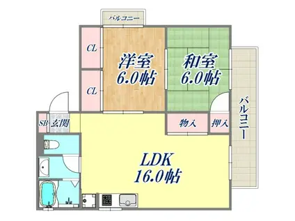 セジュールE&S(2LDK/2階)の間取り写真