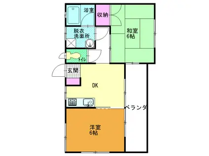 レ・ジュメルII(2DK/2階)の間取り写真