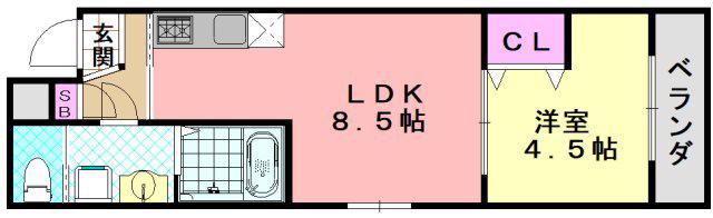 アッシュメゾン加美正覚寺VII(1LDK/1階)の間取り写真