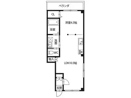 フルーブ(1LDK/1階)の間取り写真
