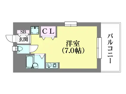 KY上沢(1K/5階)の間取り写真
