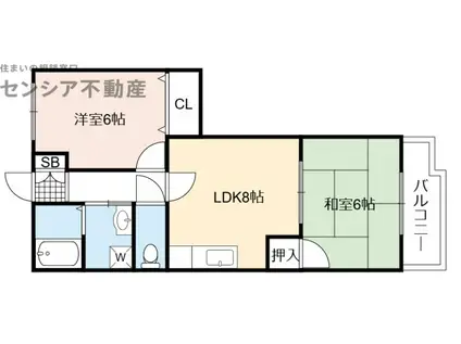 エルトレスB棟(2LDK/2階)の間取り写真