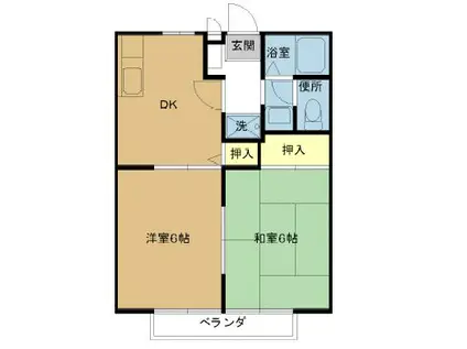 近藤ハイツ(2DK/2階)の間取り写真