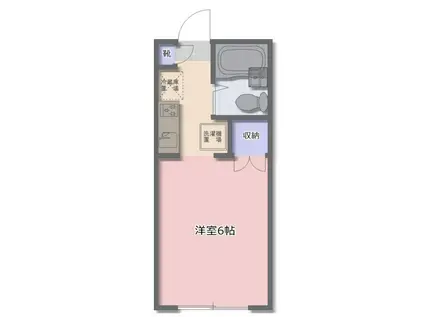 中村南1丁目コーポ(1K/2階)の間取り写真