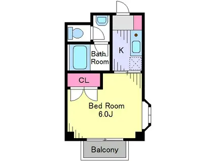 シーメゾン経堂(1K/1階)の間取り写真