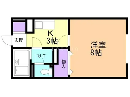 グリーンライフ桂木A(1K/1階)の間取り写真