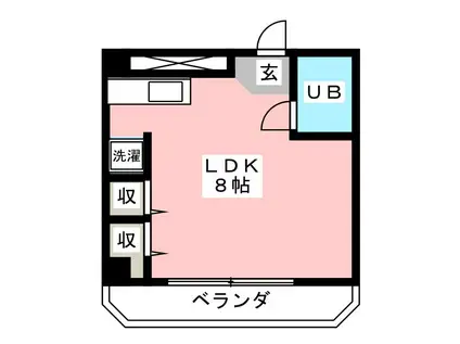 マロンハイツ(ワンルーム/2階)の間取り写真