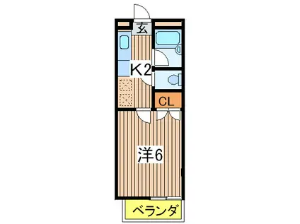 ハウスウステリアA(1K/2階)の間取り写真