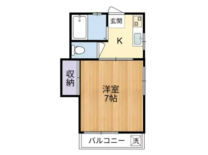 アービタ金澤(1K/2階)の間取り写真