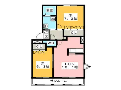 アリエス不二(2LDK/1階)の間取り写真