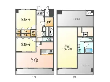 マーブル音羽館(3LDK/20階)の間取り写真