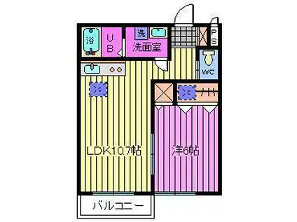 ロイヤルパーク(1LDK/1階)の間取り写真