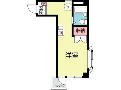 アネックス早稲田(ワンルーム/2階)の間取り写真