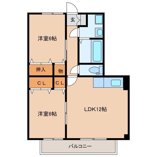 サニーハイム21上町(2LDK/1階)の間取り写真