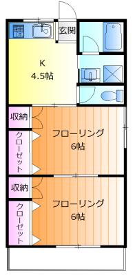 サンビレッジやよい(2K/2階)の間取り写真