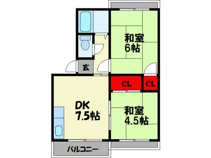 センダハイツ(2DK/1階)の間取り写真