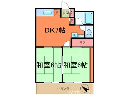 睦マンション(2DK/3階)の間取り写真