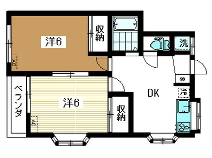 貸コーポ 2DK 中馬込2丁目(2DK/1階)の間取り写真