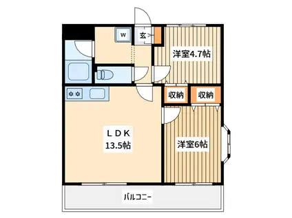 エフケー3東林間(2LDK/2階)の間取り写真