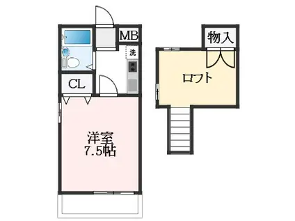 エコーフラット(1K/2階)の間取り写真