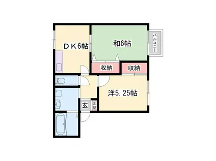メゾン1号館B(2DK/1階)の間取り写真