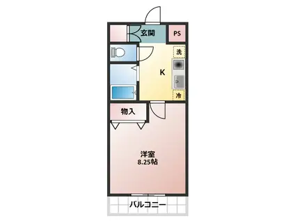 クレアトゥール松乃(1K/2階)の間取り写真