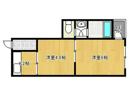 RIZEONE平野(2K/2階)の間取り写真