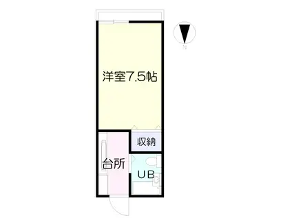 ヤングハイム東台(ワンルーム/1階)の間取り写真