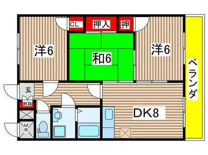 サンドエル(3DK/1階)の間取り写真