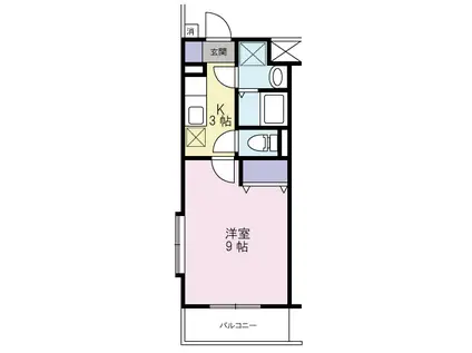 ショコラ(1K/2階)の間取り写真