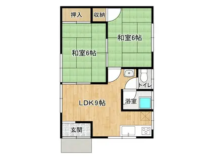 高萩市島名平家B(2DK/1階)の間取り写真