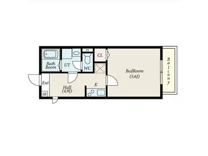 GALLERY庄内通(1K/3階)の間取り写真