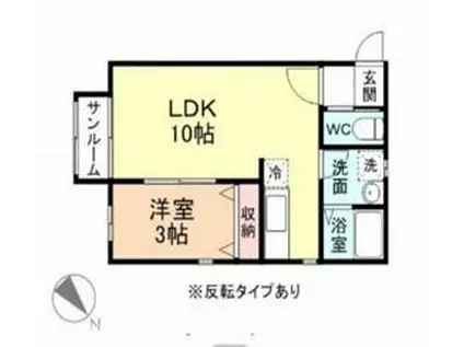 GREEN GABLES A(1LDK/1階)の間取り写真