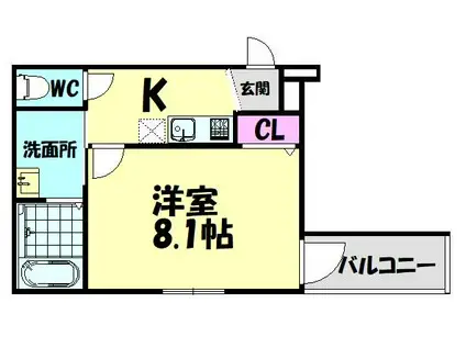 フジパレス堺鳳中VI番館(1K/2階)の間取り写真