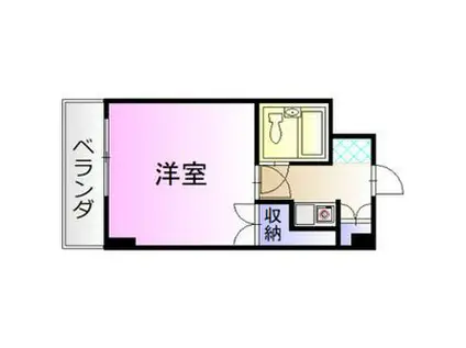 エトワール宇都宮第3(1K/3階)の間取り写真