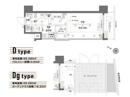 ZOOM都立大学(1K/5階)の間取り写真