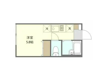 RABBIT HUTCH II (ワンルーム/1階)の間取り写真