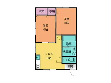 中土狩貸事務所(2LDK/1階)の間取り写真