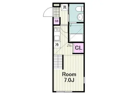 ハーミットクラブハウス日吉(ワンルーム/2階)の間取り写真