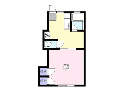 コーポアイランド(1K/1階)の間取り写真