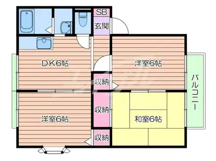 フラワーガーデンB棟(3DK/2階)の間取り写真
