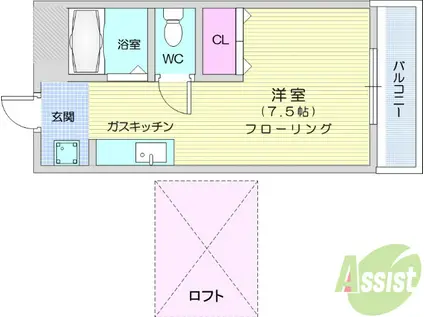 山幸ハイツ(1K/2階)の間取り写真