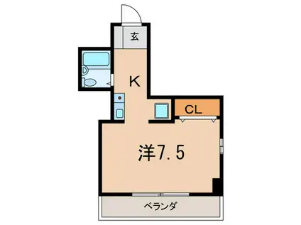 菊地ビル(1K/3階)の間取り写真
