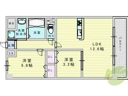 地下鉄今里筋線 井高野駅 徒歩8分 7階建 築8年(2LDK/5階)の間取り写真