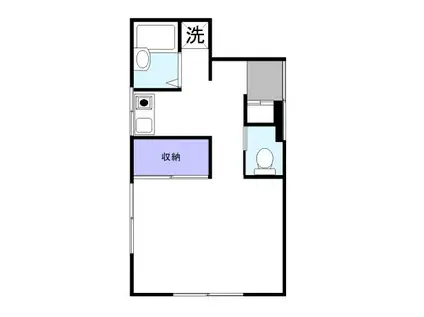 オリンピア蒲田(1K/2階)の間取り写真