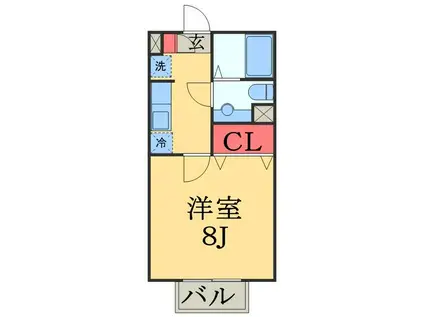 COZYVILLA(1K/2階)の間取り写真