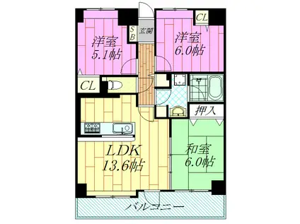 フォレストリア土浦(3LDK/10階)の間取り写真