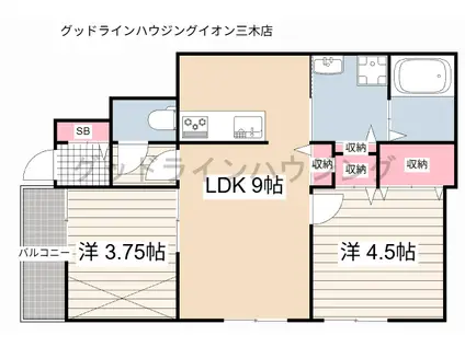 SUN・メゾン三木府内町(2LDK/1階)の間取り写真