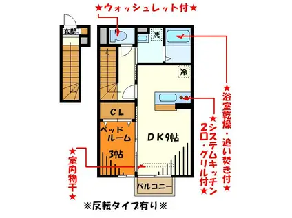 メゾン・ド・レトワール(1LDK/2階)の間取り写真