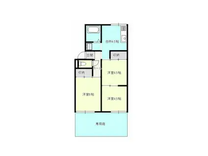 コーポ佐藤(3DK/1階)の間取り写真